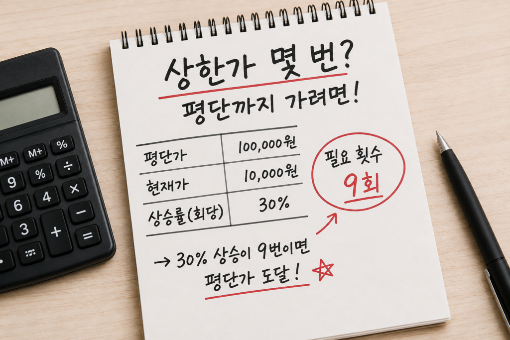 주식 본전 계산기