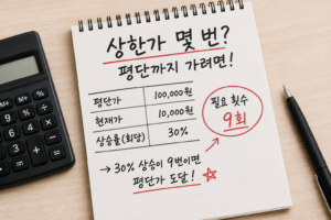 주식 본전 계산기