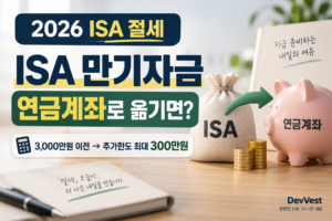 ISA 만기자금 3,000만원을 연금계좌로 이전할 때 추가 세액공제 대상 한도가 최대 300만원임을 설명하는 이미지