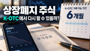 상장폐지 주식의 K-OTC 거래 절차와 최대 6개월 거래기간을 설명하는 이미지