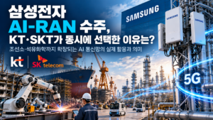 삼성전자 AI-RAN 기술을 활용하는 조선소와 산업용 로봇, 5G 통신망을 표현한 이미지