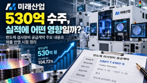 반도체 검사장비와 미래산업의 공급계약 내용을 표현한 이미지